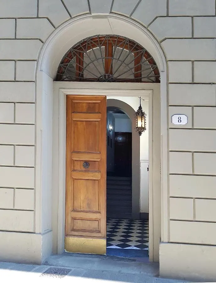 Rosati Holiday Rentals Florence Italy