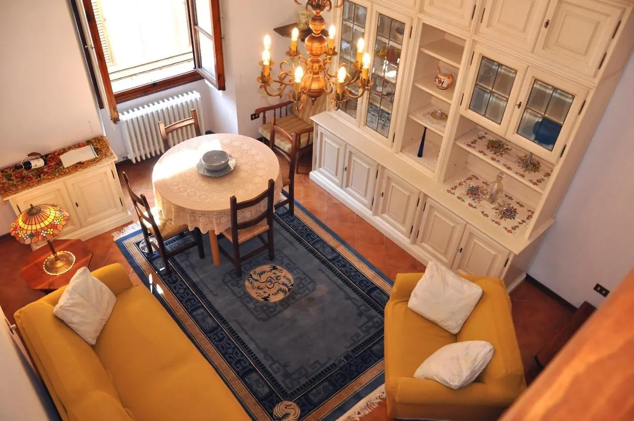 Rosati Holiday Rentals Florence