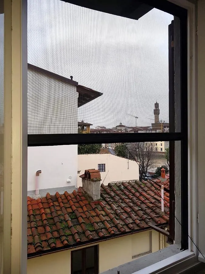 Rosati Holiday Rentals Florence 0*,  Italy