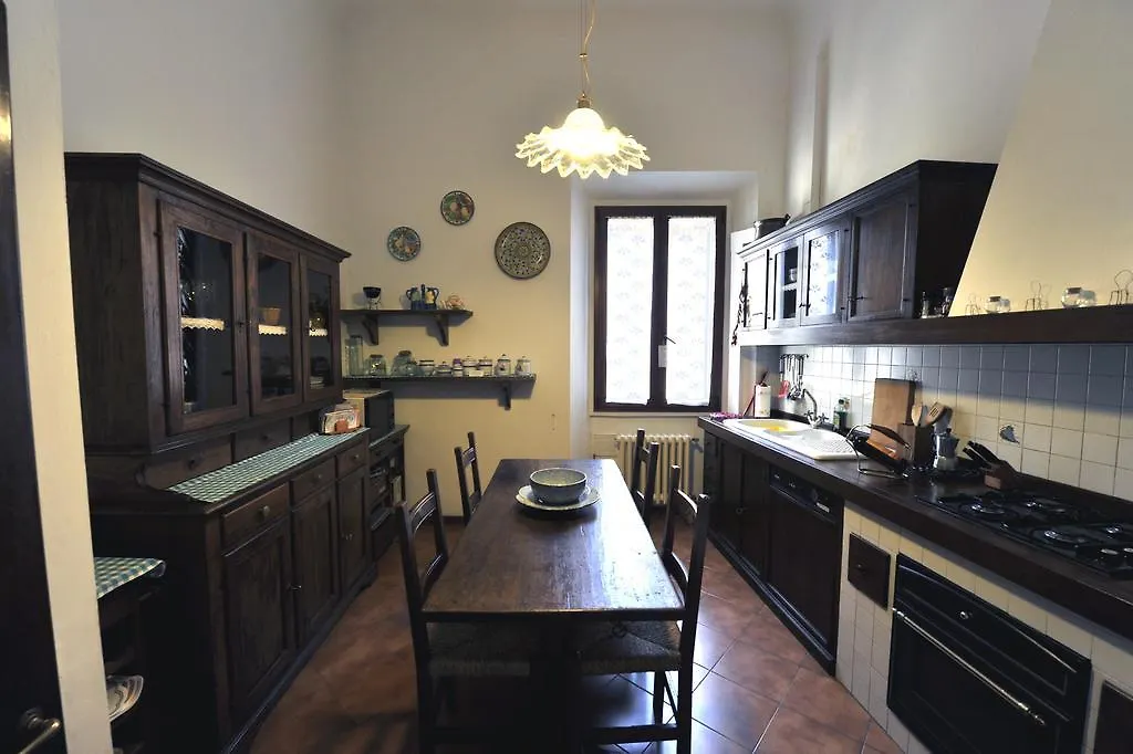 Rosati Holiday Rentals Florence