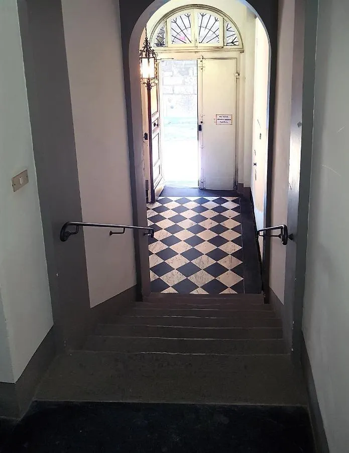 Rosati Holiday Rentals Florence Apartment