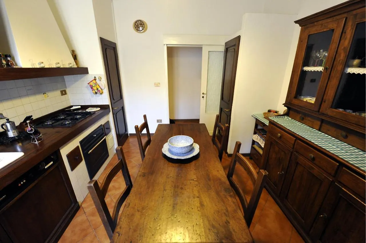 Rosati Holiday Rentals Florence 0*,