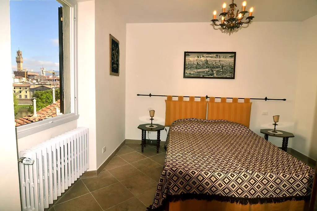 Rosati Holiday Rentals Florence Apartment